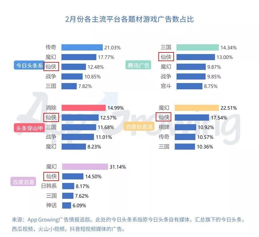 彩市玄机破解（或彩票破解）