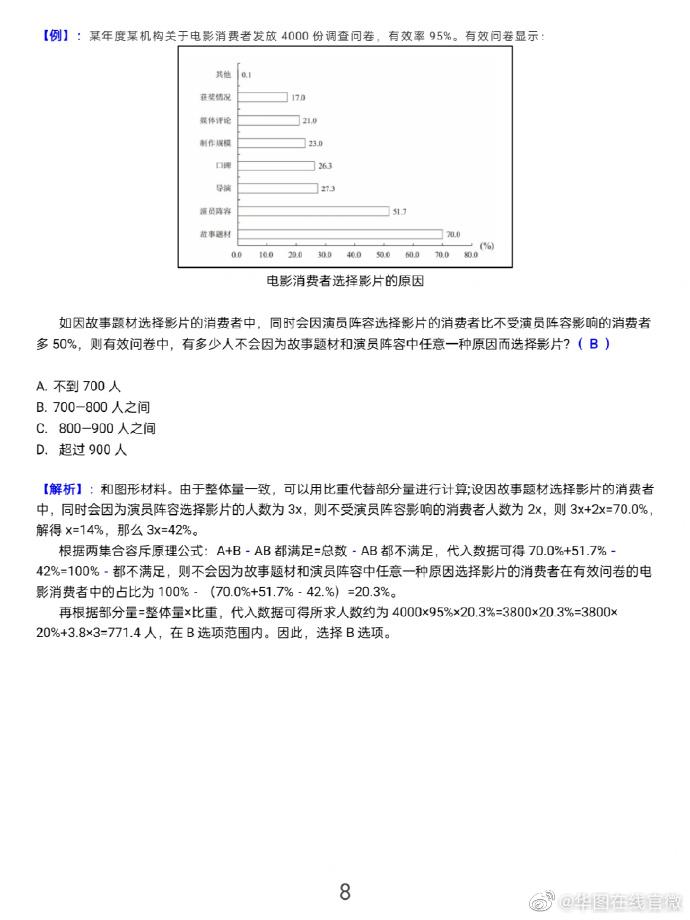 二四六天天彩资料大全网最新最全购彩指南与精彩解析_超人气推荐2023