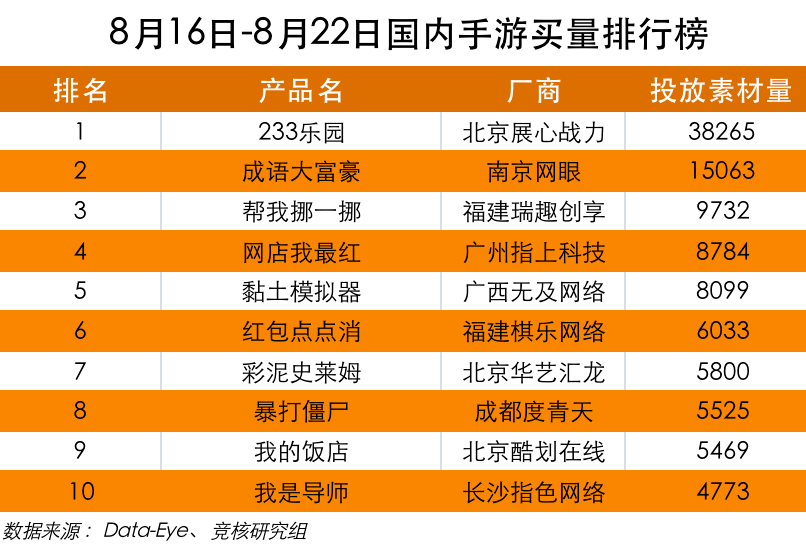 最新攻略全解析