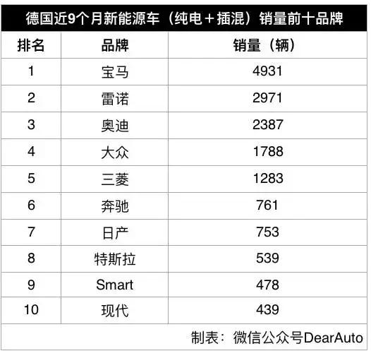 2016油补最新信息