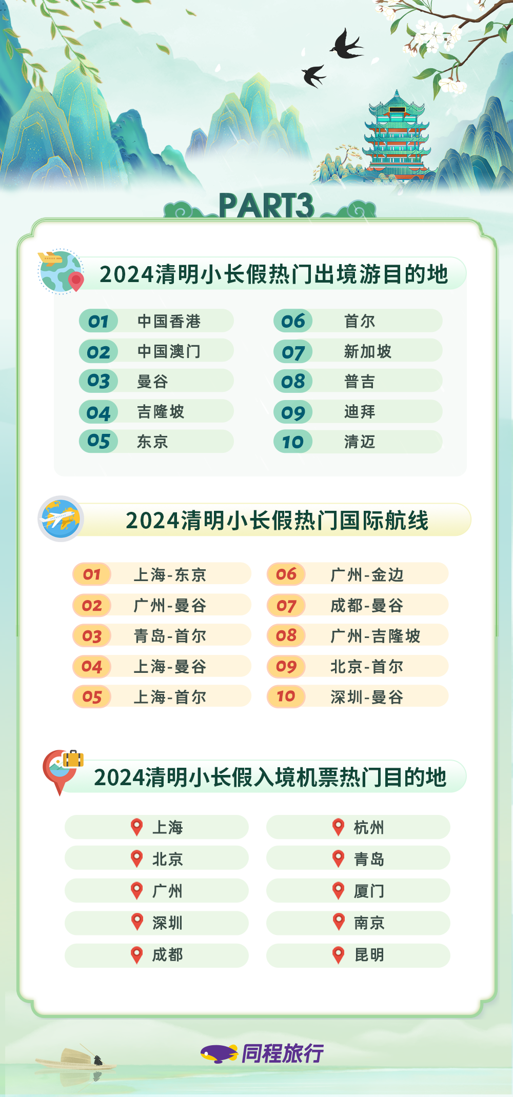 2024年10月25日 第104页