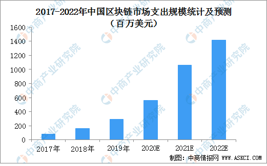 神算子资料全解密