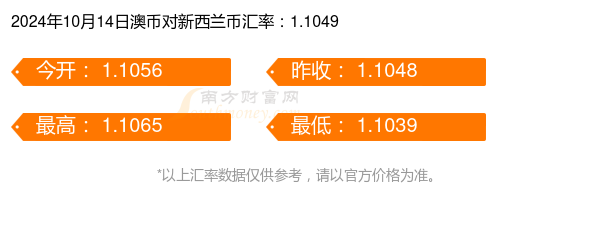 新澳2024年精准一肖一码权威解析