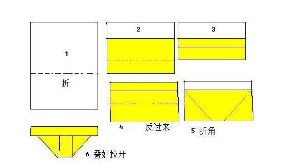 最新叠元宝方法图片