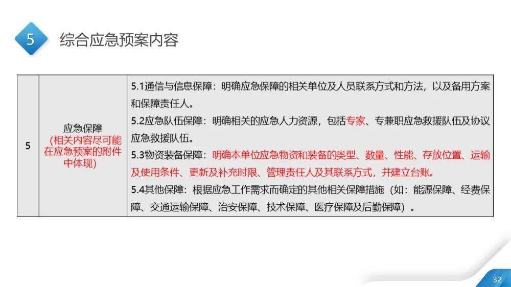 49图库香港到澳门,官方解答解释落实_OP39.048