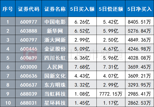 是违法犯罪行为