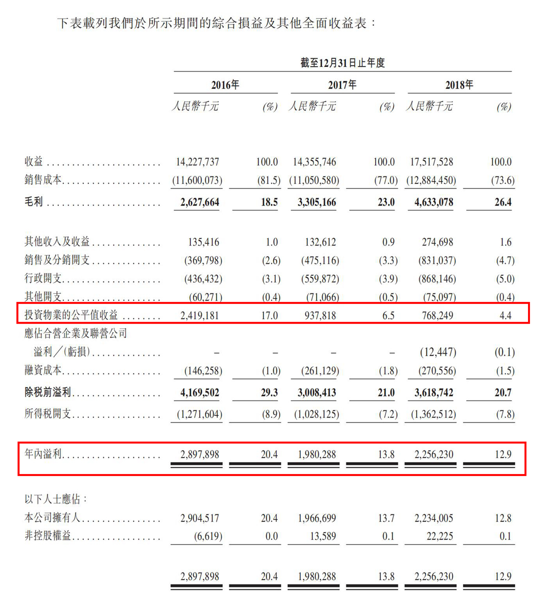 2024年10月25日 第57页