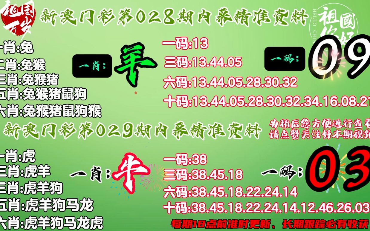 澳门一肖一码100%精准,事件解答解释落实_Tablet77.54