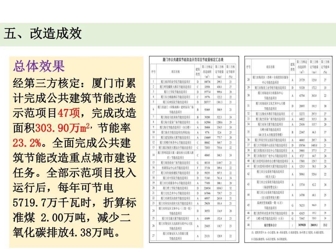 二四六澳门资料开奖天天,专家解答解释落实_试用版38.782