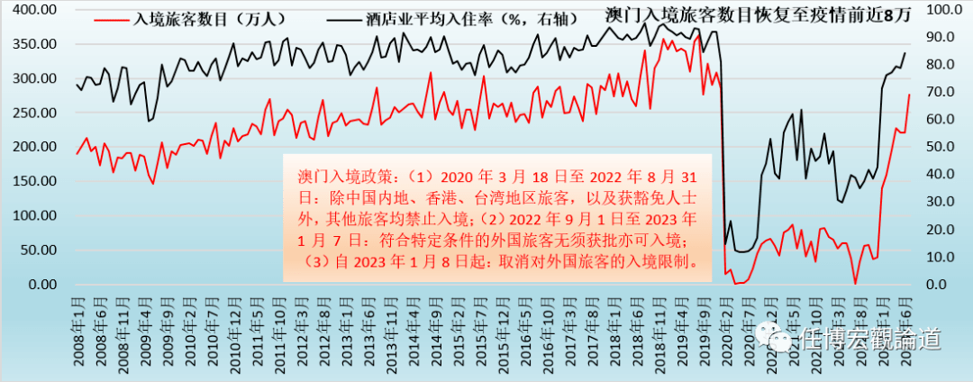 现象解答解释落实