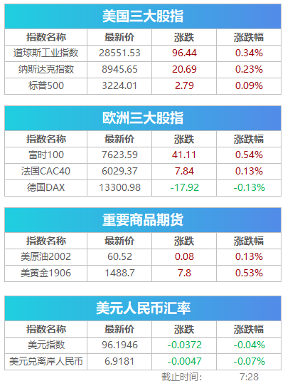 详细解答解释落实