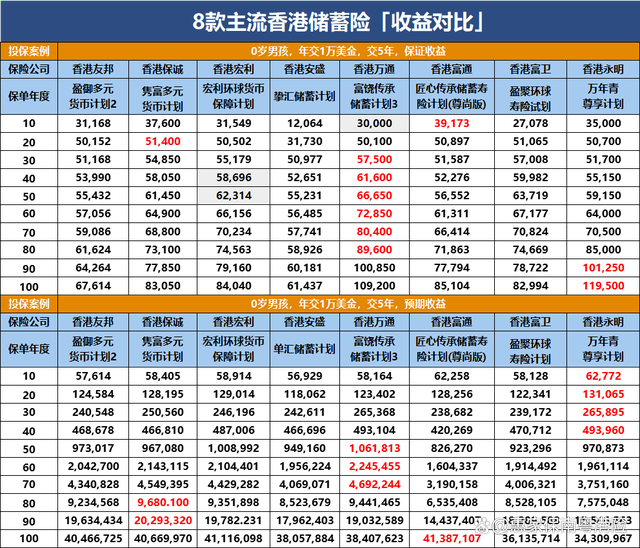 香港3三,质性解答解释落实_钱包版28.345