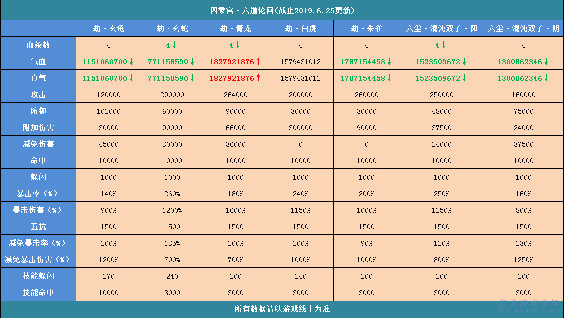 小鱼儿30码澳门资料大全,性质解答解释落实_升级版19.43