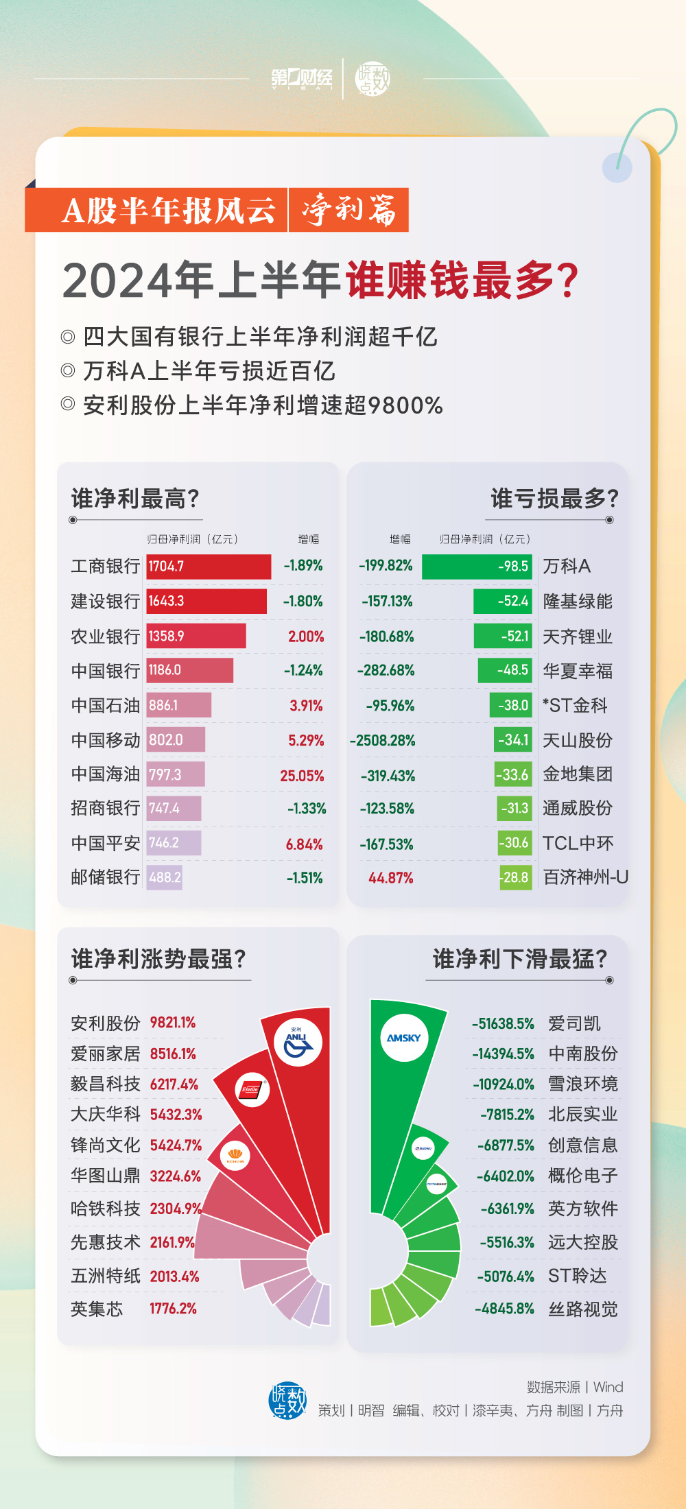 2024香港全年资料,及时解答解释落实_桌面款54.597