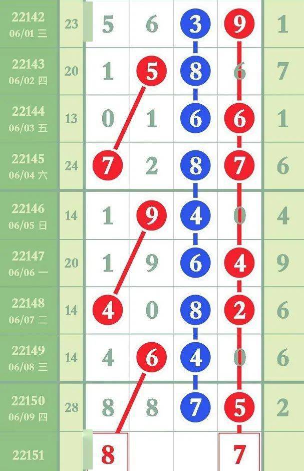 最准一肖一码一一子中特37b,深入解答解释落实_Notebook87.38