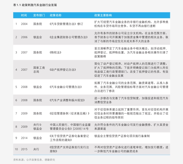 查询资料及图片大全