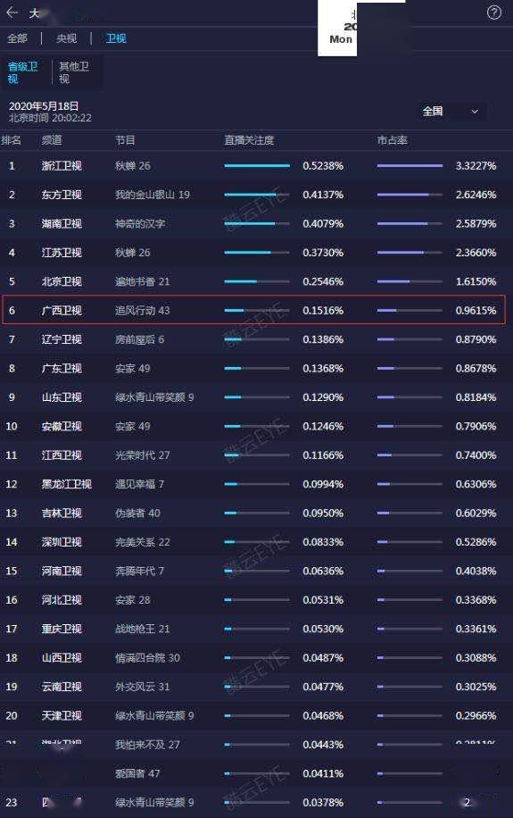 2024年10月25日 第33页