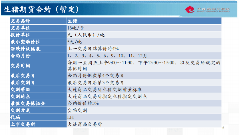 专家解析说明