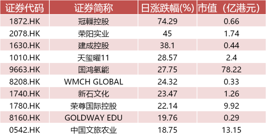 2024年新澳免费资料，数据支持策略分析_挑战款100.53.53