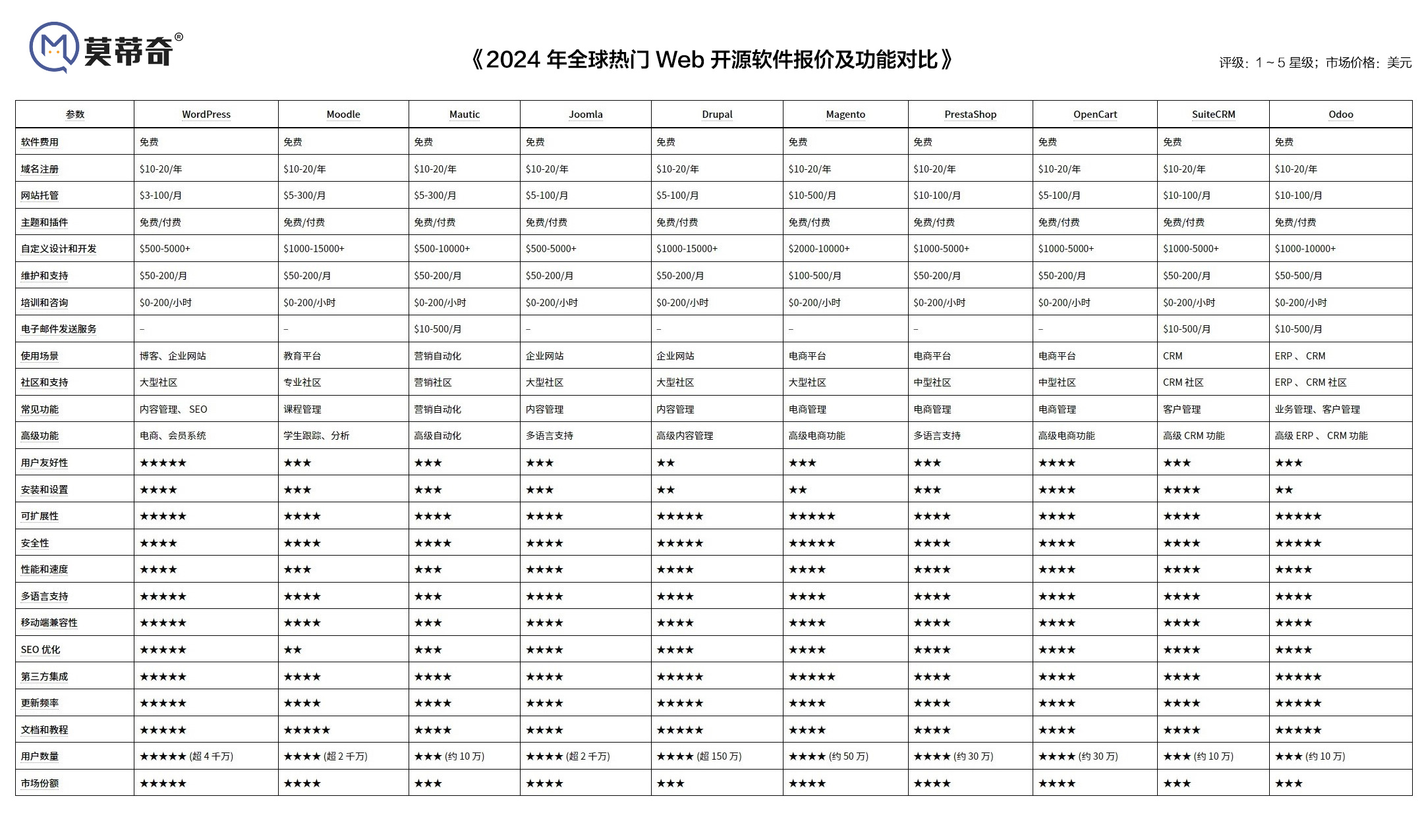 2024年10月25日 第27页