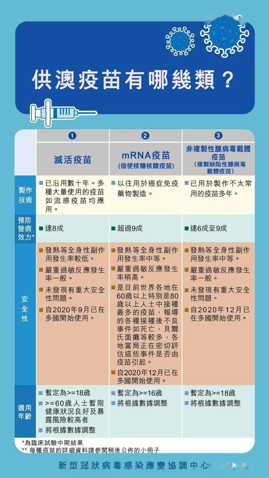 科学研究解析说明