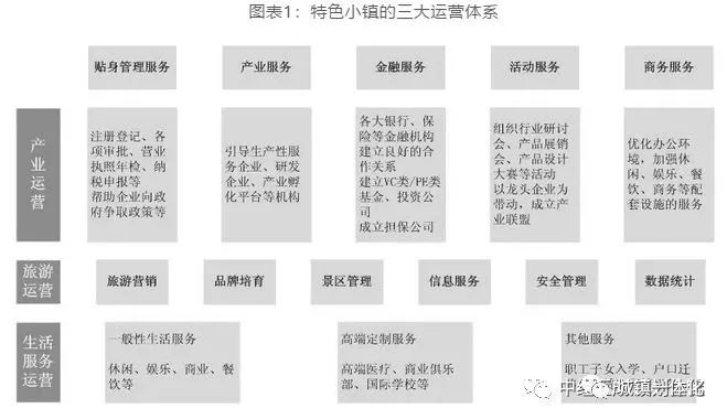 澳彩免费公开资料