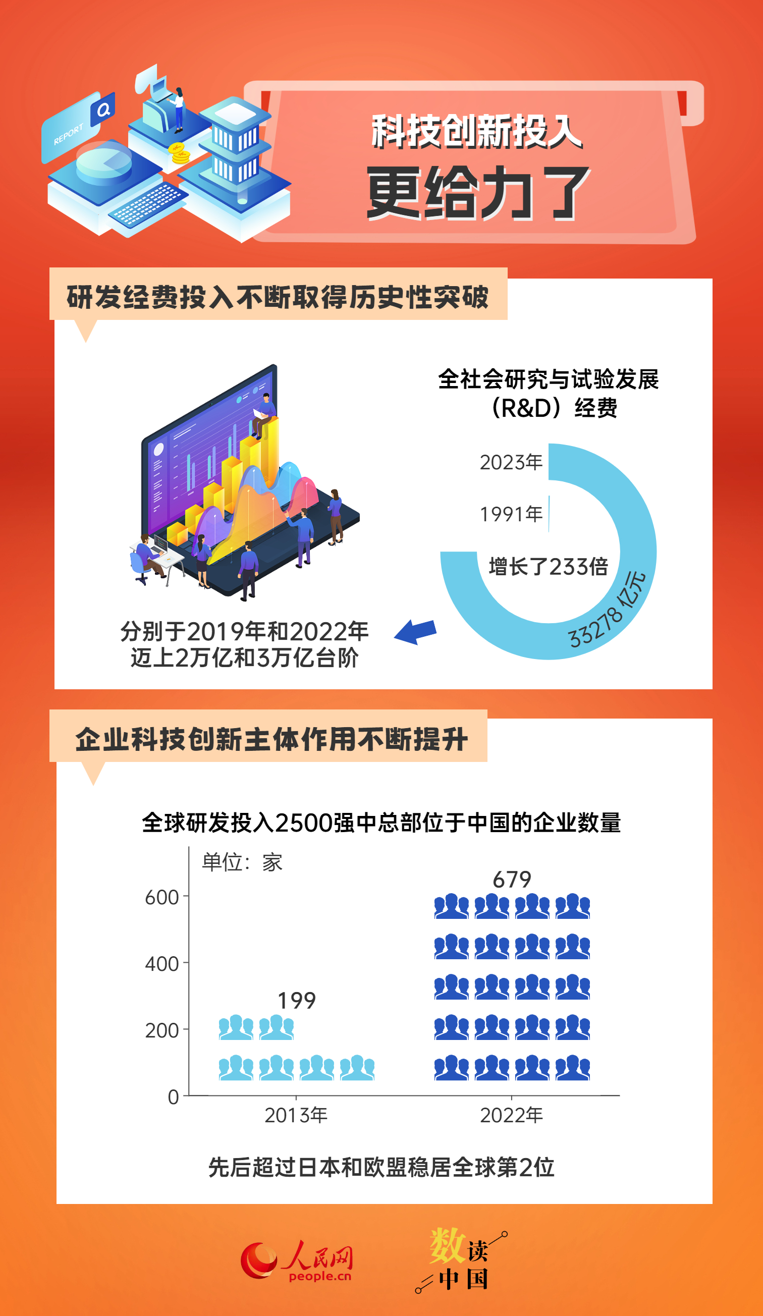 新奥门特免费资料大全管家婆料，深层策略设计数据_LT31.62.34