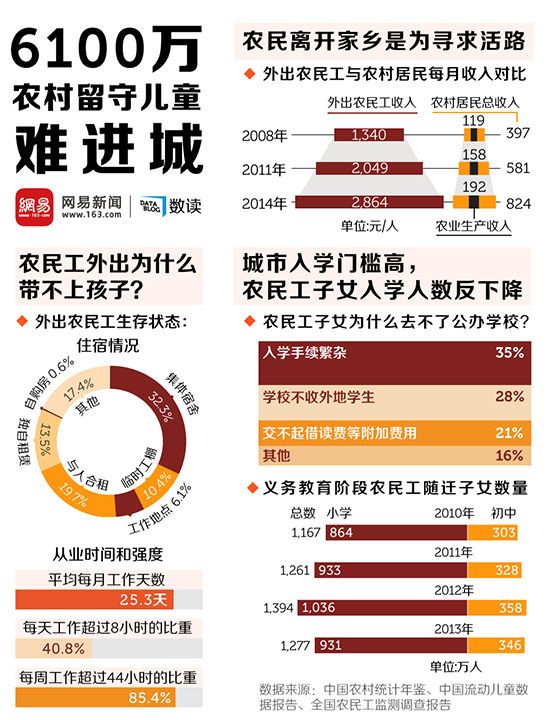 澳门正版免费资料大全新闻，深层设计数据策略_入门版51.13.96