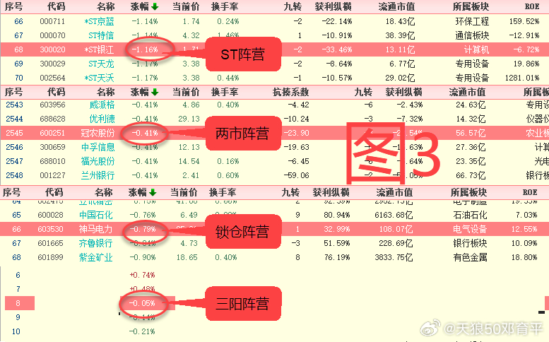 管家婆正版六肖料（或相关赌博预测）