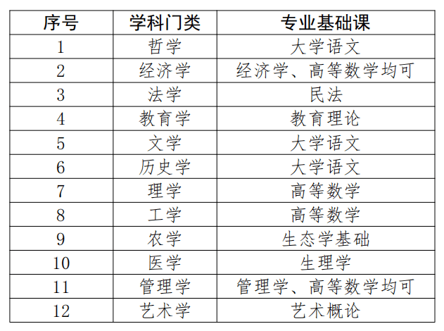 2024全年资料免费大全优势，专业分析解释定义_限量版41.87.78