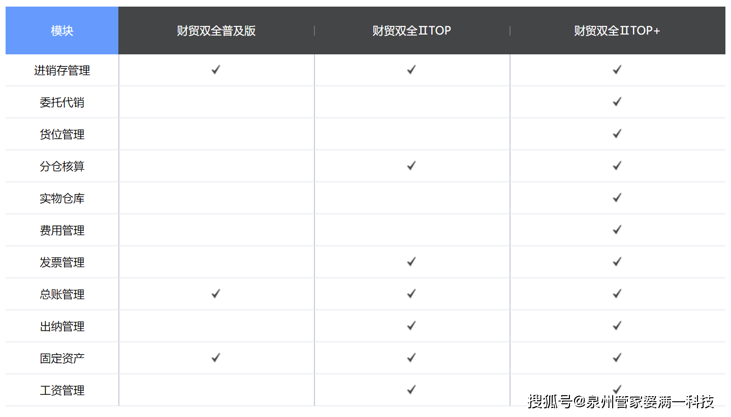 如果这是软件或工具的版本信息）