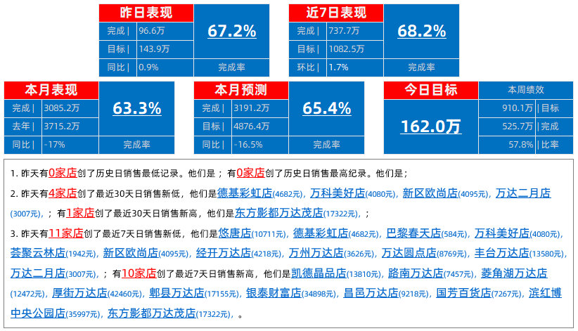 管家婆一肖一码100%准确，实地分析数据计划_高级款80.79.72