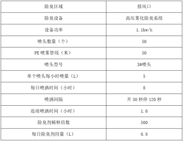 2024新澳资料免费大全，快速问题处理策略_冒险款8.22.32