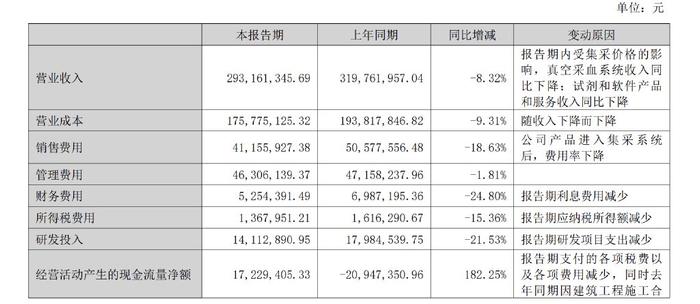 新澳2024最新资料，系统化评估说明_LE版29.17.65