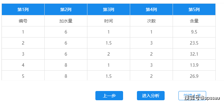 新澳内部资料