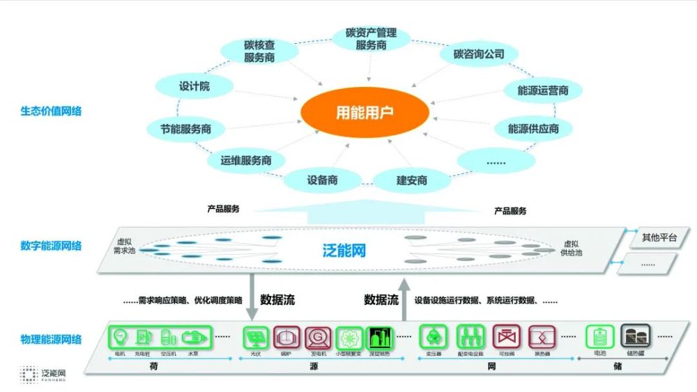 精细化定义探讨