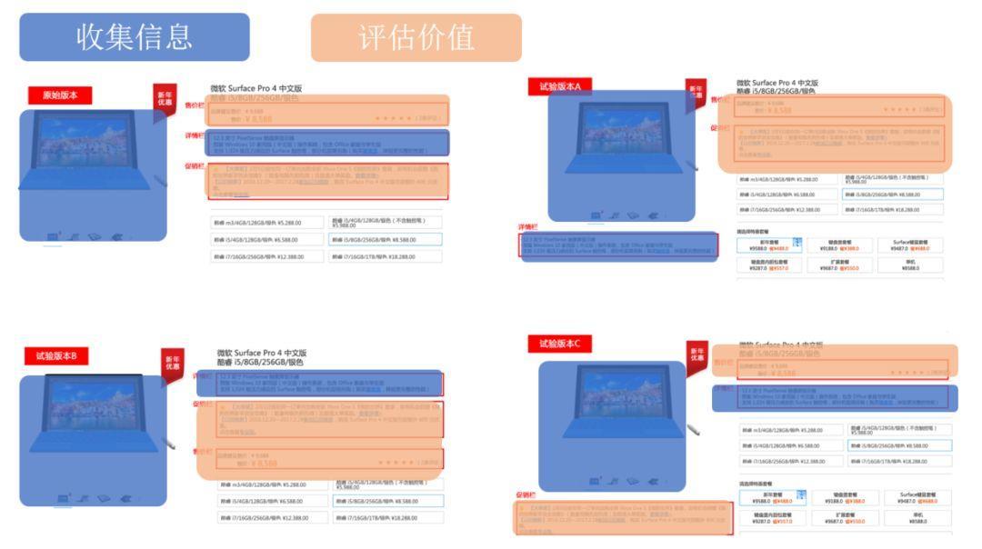 7777788888精准新传真，实地设计评估解析_2D3.27.12