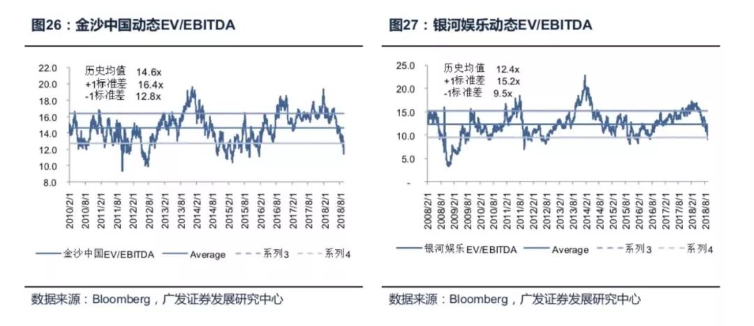 稳定性设计解析