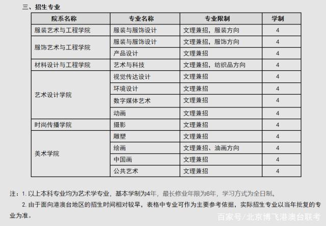 长期性计划定义分析