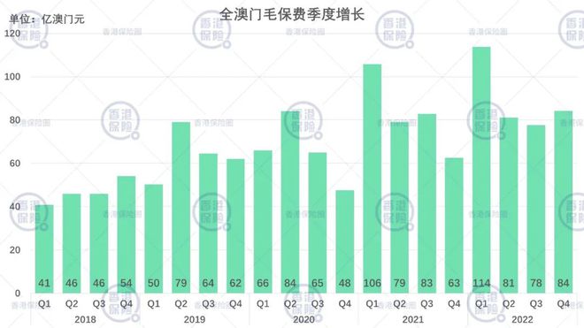 新澳精选资料免费提供开，全面执行数据设计_基础版95.68.20