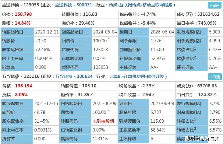 新澳门天天彩开奖结果（或彩票开奖）