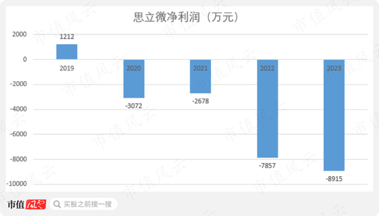 2024新澳最精准资料