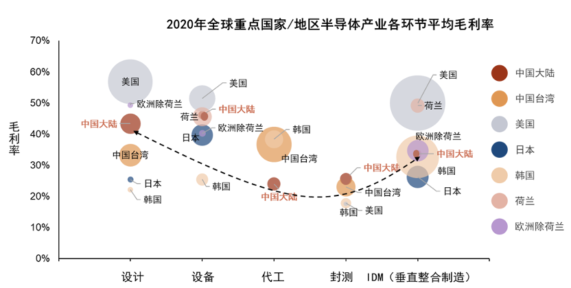 数据驱动分析决策（违法犯罪问题）