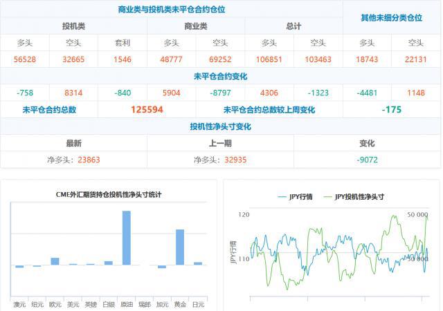 新澳历史开奖最新结果查询