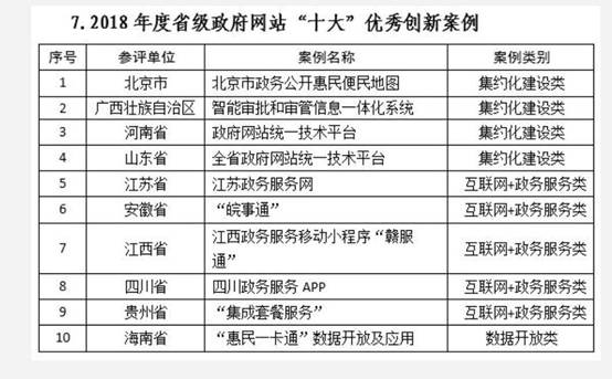 精准预测三肖三期