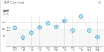 新澳开奖记录今天结果查询表，先进技术执行分析_M版14.87.21