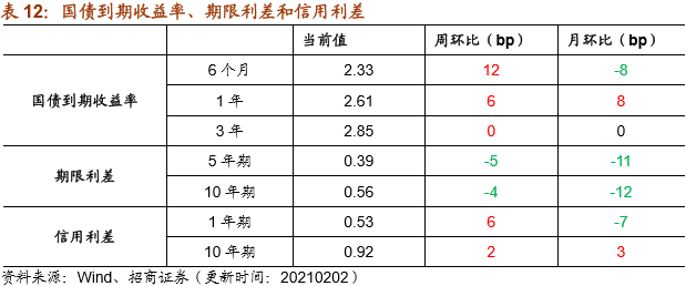 千秋万代