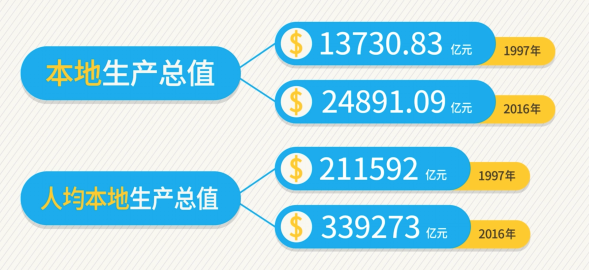 2024香港资料