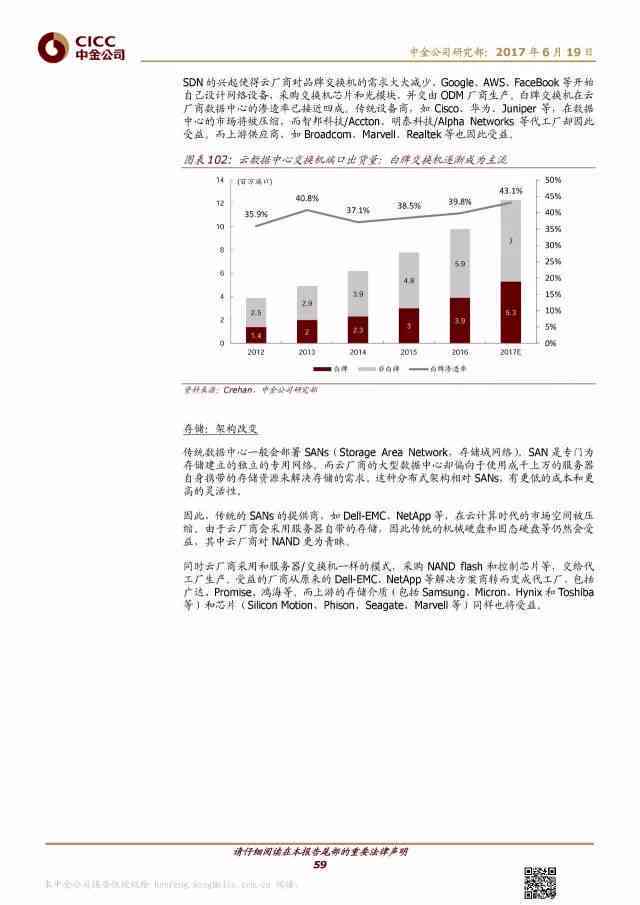 前沿评估解析