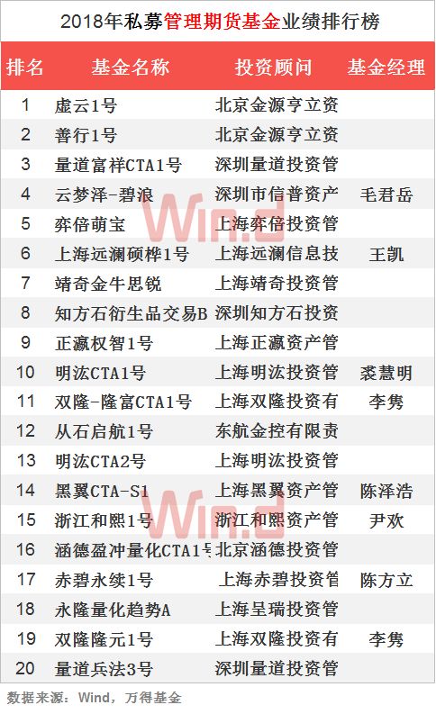 浴室柜尺寸设计 第107页